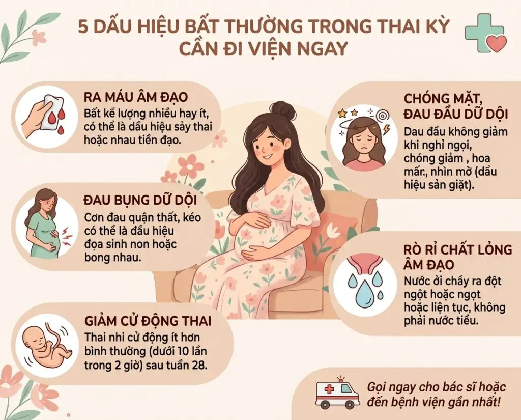 5 dấu hiệu bất thường trong thai kỳ