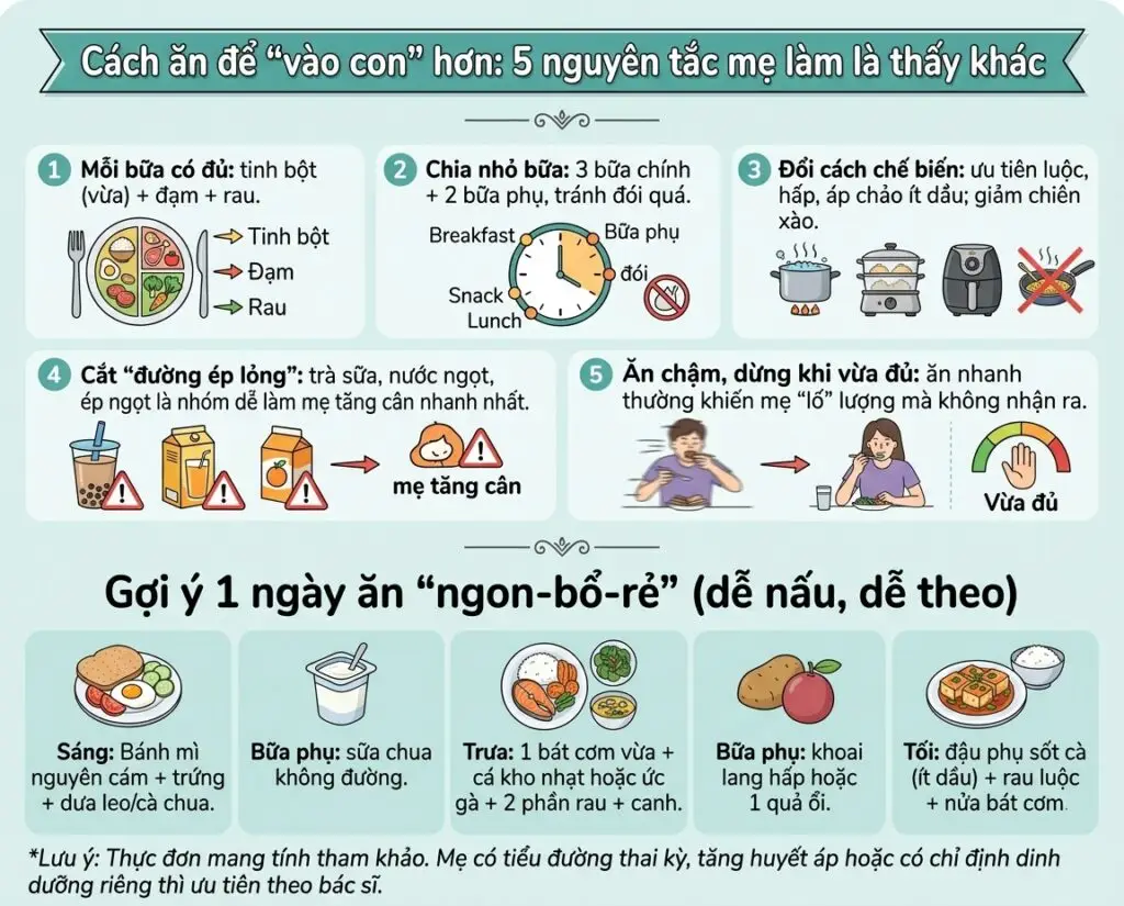 Các loại thực phẩm ngon-bổ-rẻ mẹ bầu nên bổ sung để “vào con không vào mẹ”
