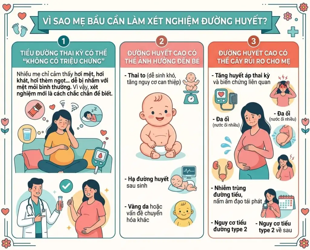 Tại sao mẹ bầu cần làm xét nghiệm đường huyết? Điều mẹ nhất định phải biết