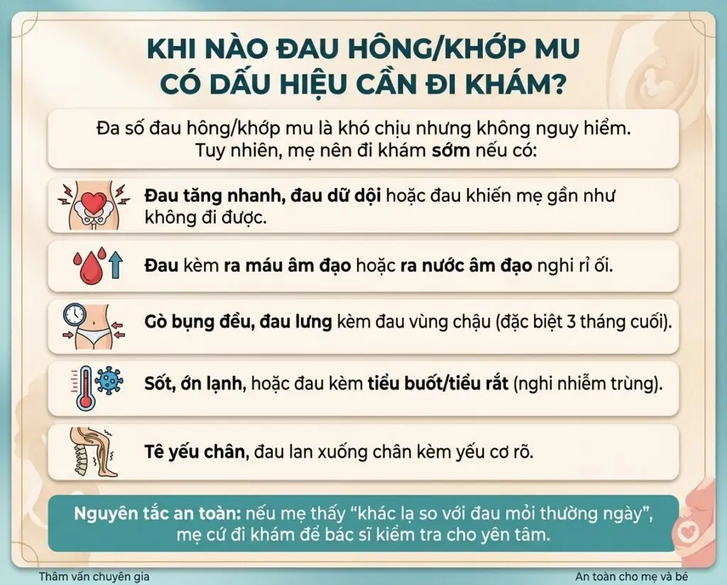 Đau hông, đau khớp mu khi mang thai: Làm sao để đi lại đỡ đau?